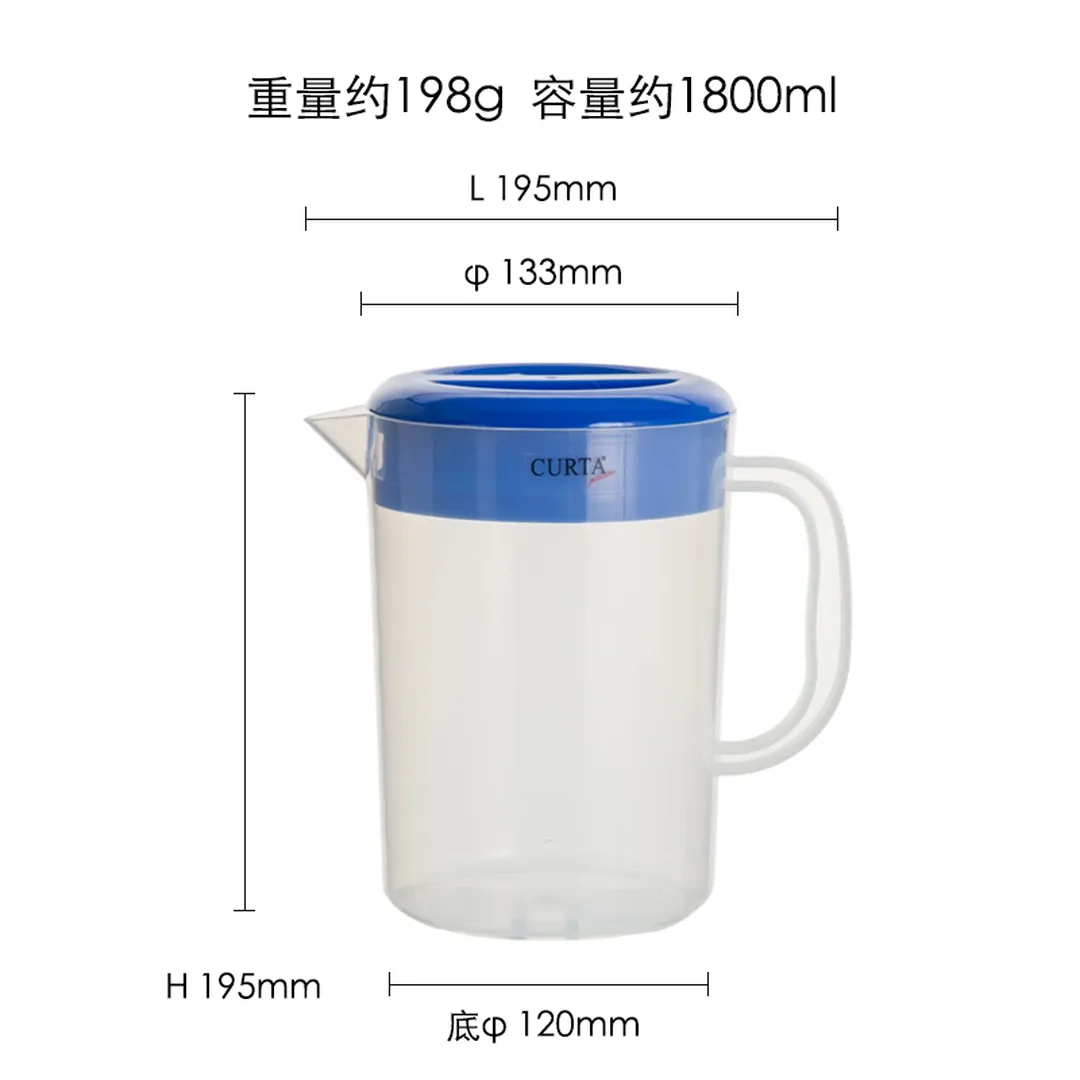 預覽